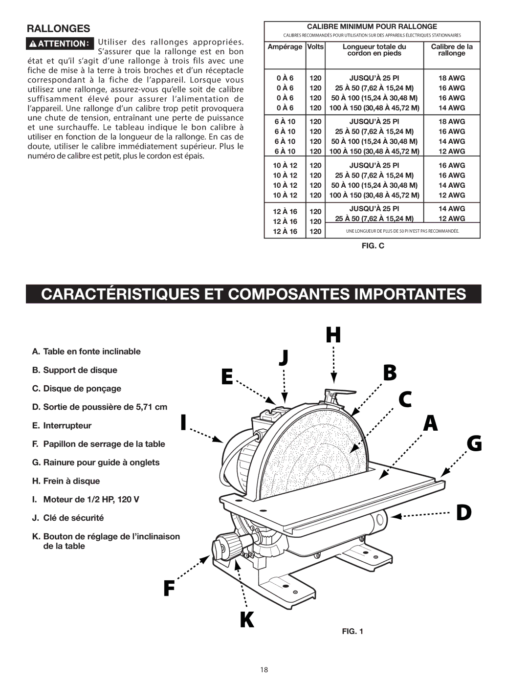 Delta 31-140 operating instructions Caractéristiques ET Composantes Importantes, Rallonges 