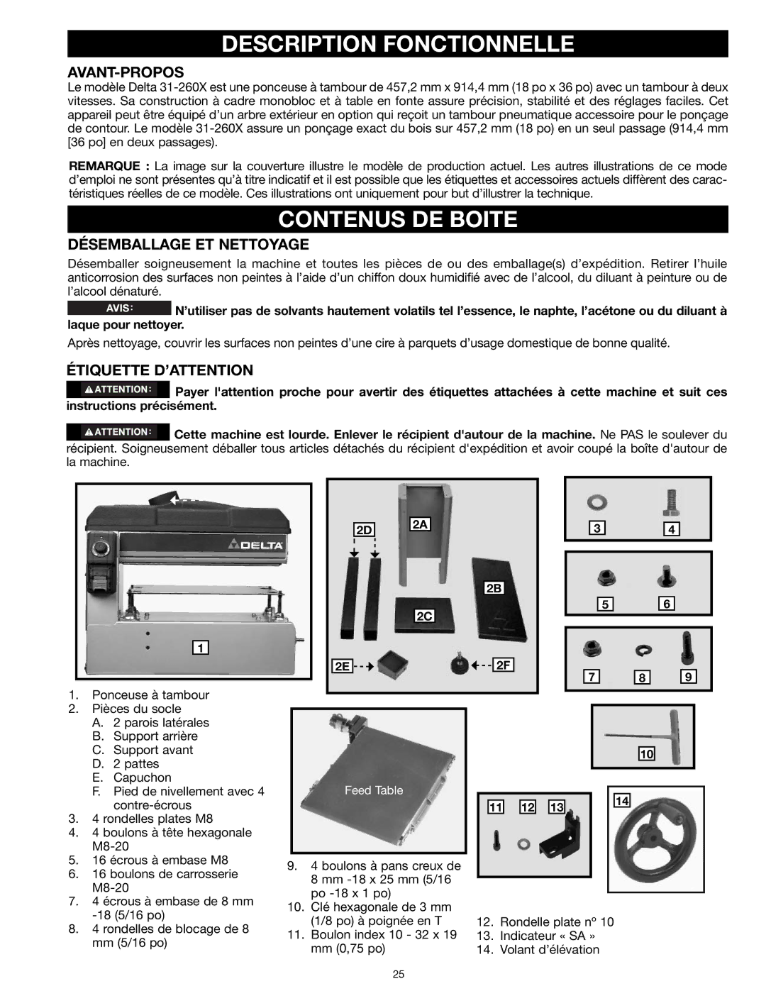 Delta 31-260X Description Fonctionnelle, Contenus DE Boite, Avant-Propos, Désemballage ET Nettoyage, Étiquette D’ATTENTION 