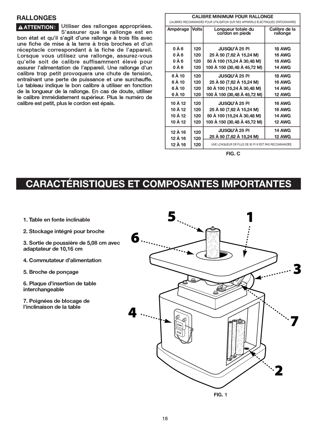 Delta 31-483 operating instructions Caractéristiques ET Composantes Importantes, Rallonges 