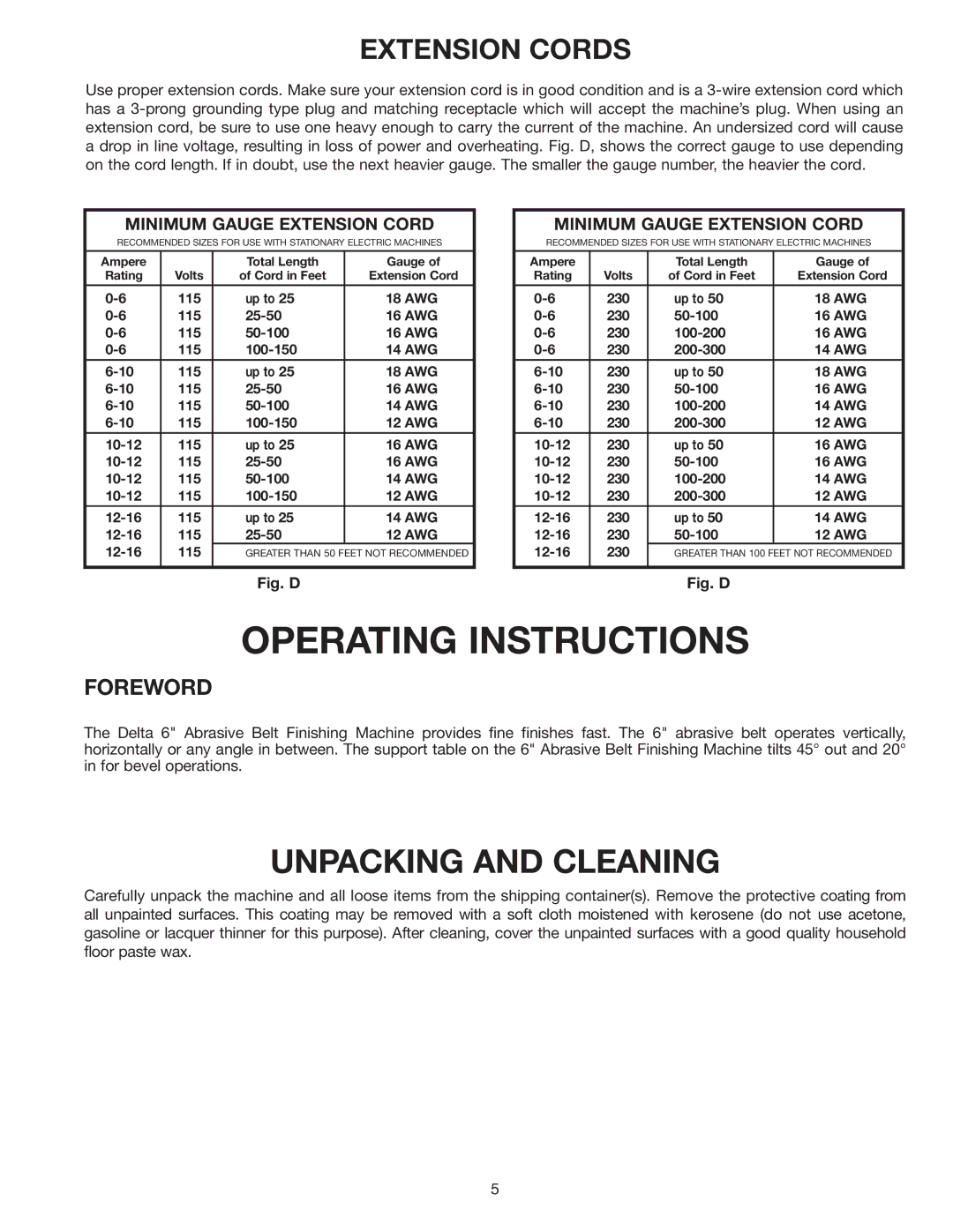 Delta 31-552 instruction manual Unpacking and Cleaning, Extension Cords 