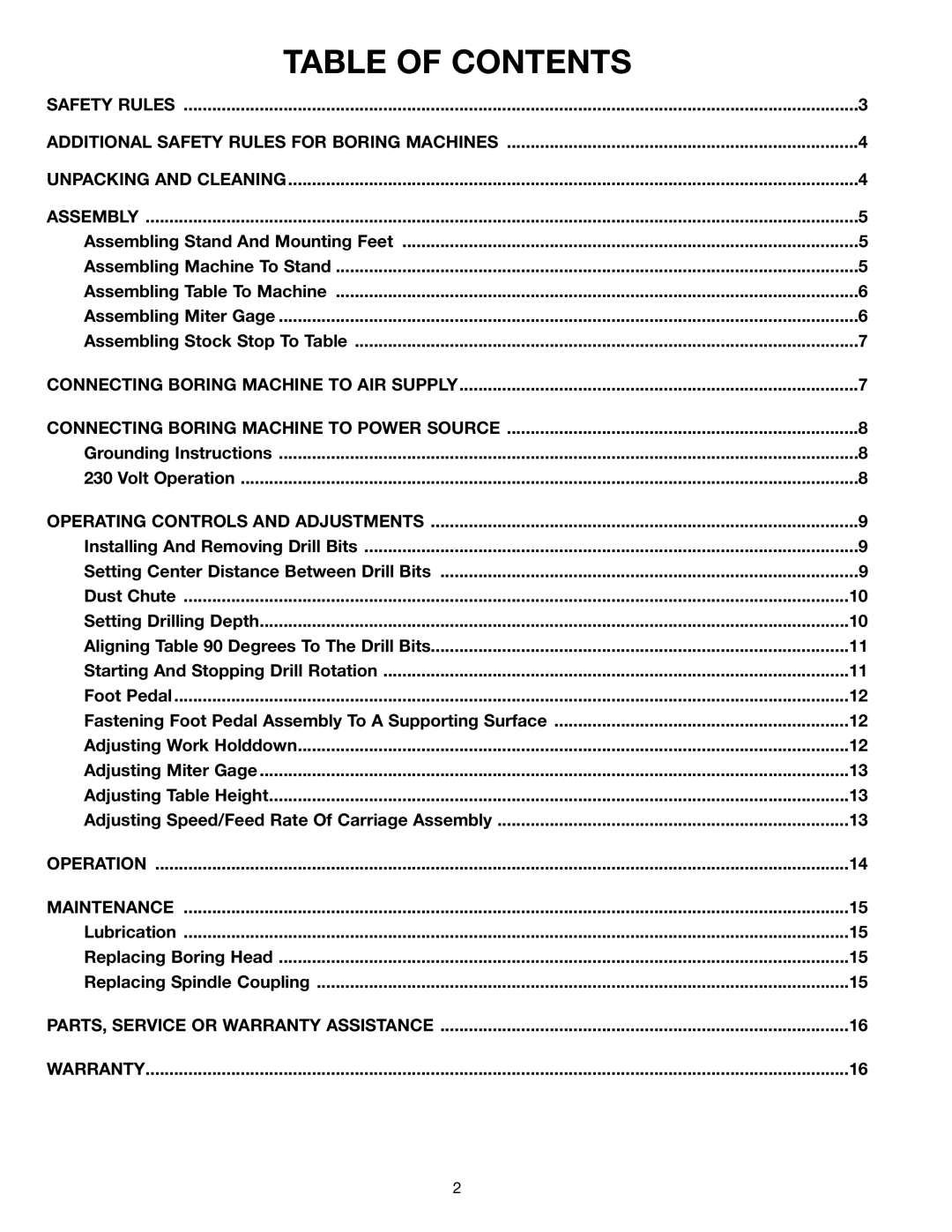 Delta 32-350 instruction manual Table of Contents 