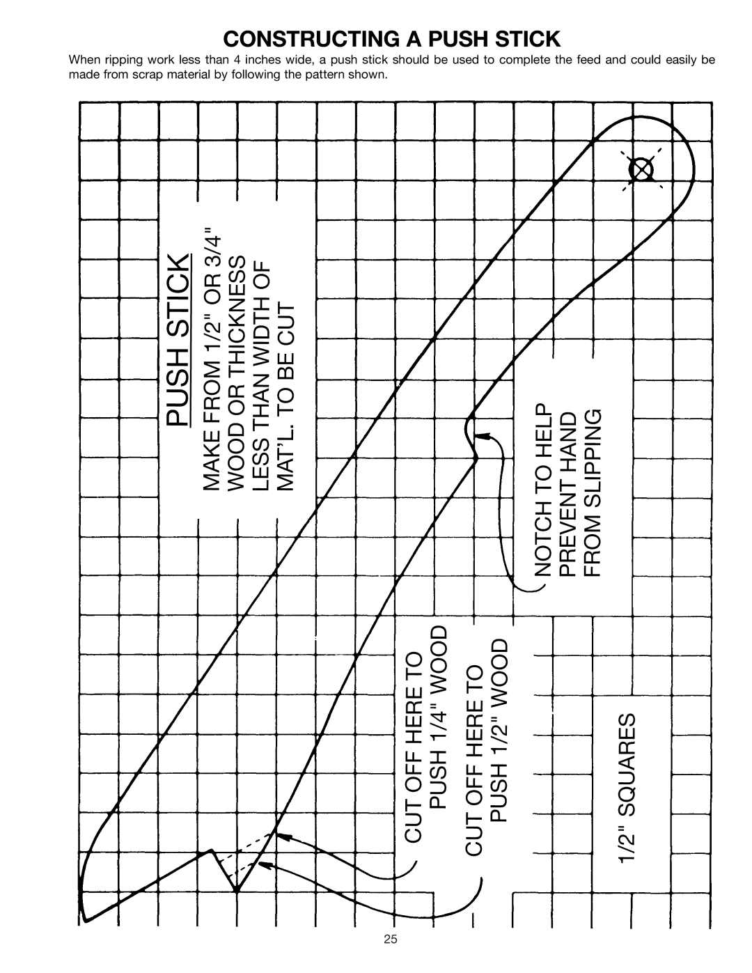 Delta 33-890, 33-892, 33-891 instruction manual Pushstick, Constructing a Push Stick 