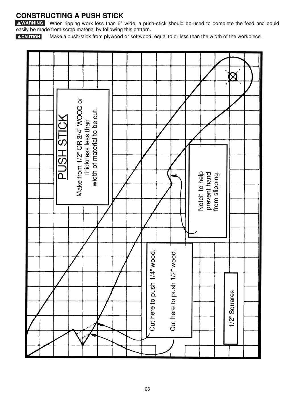 Delta 33-895X, 33-892, 33-890, 33-891 instruction manual Constructing a Push Stick 