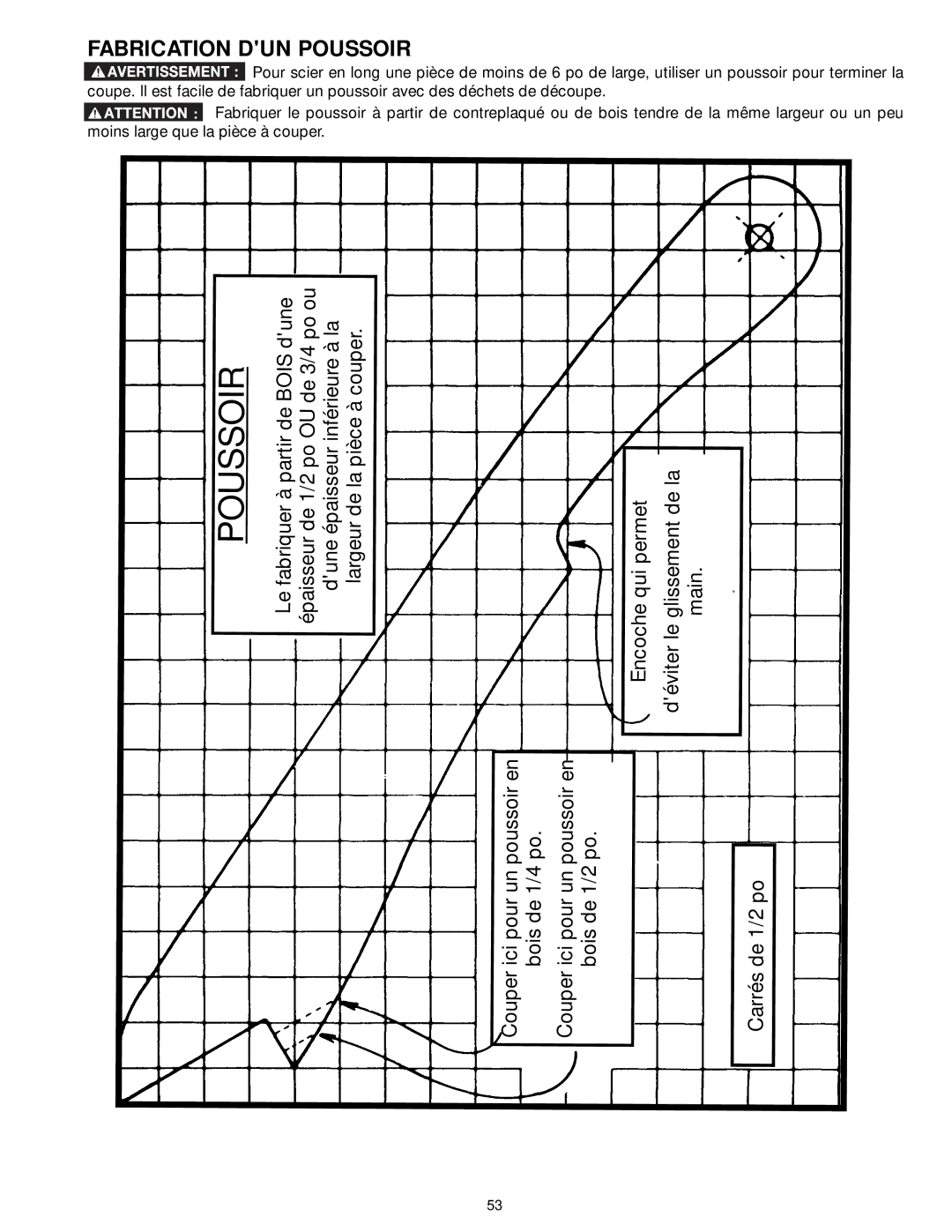 Delta 33-890, 33-892, 33-895X, 33-891 instruction manual Fabrication DUN Poussoir 