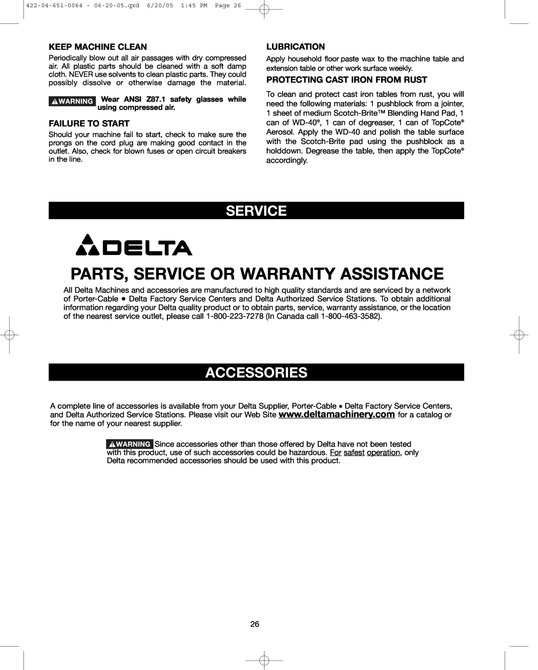 Delta 34-801 Service, Accessories, Keep Machine Clean, Failure To Start, Lubrication, Protecting Cast Iron From Rust 