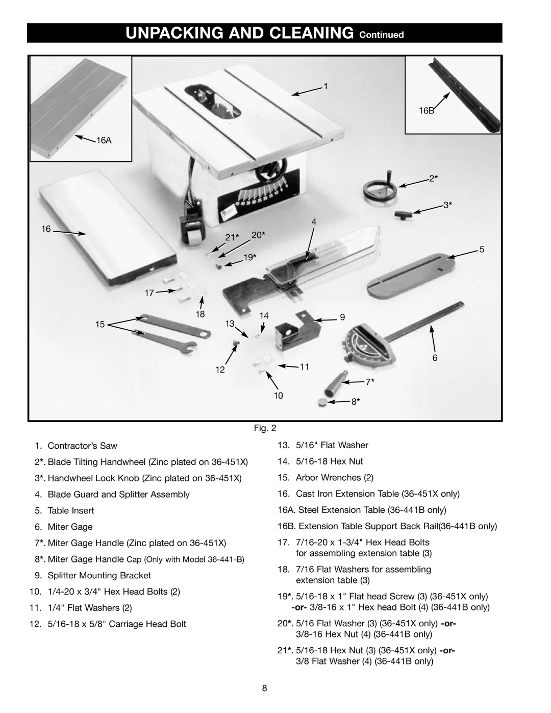 Delta 36-451X, 36-441B instruction manual Unpacking and Cleaning 