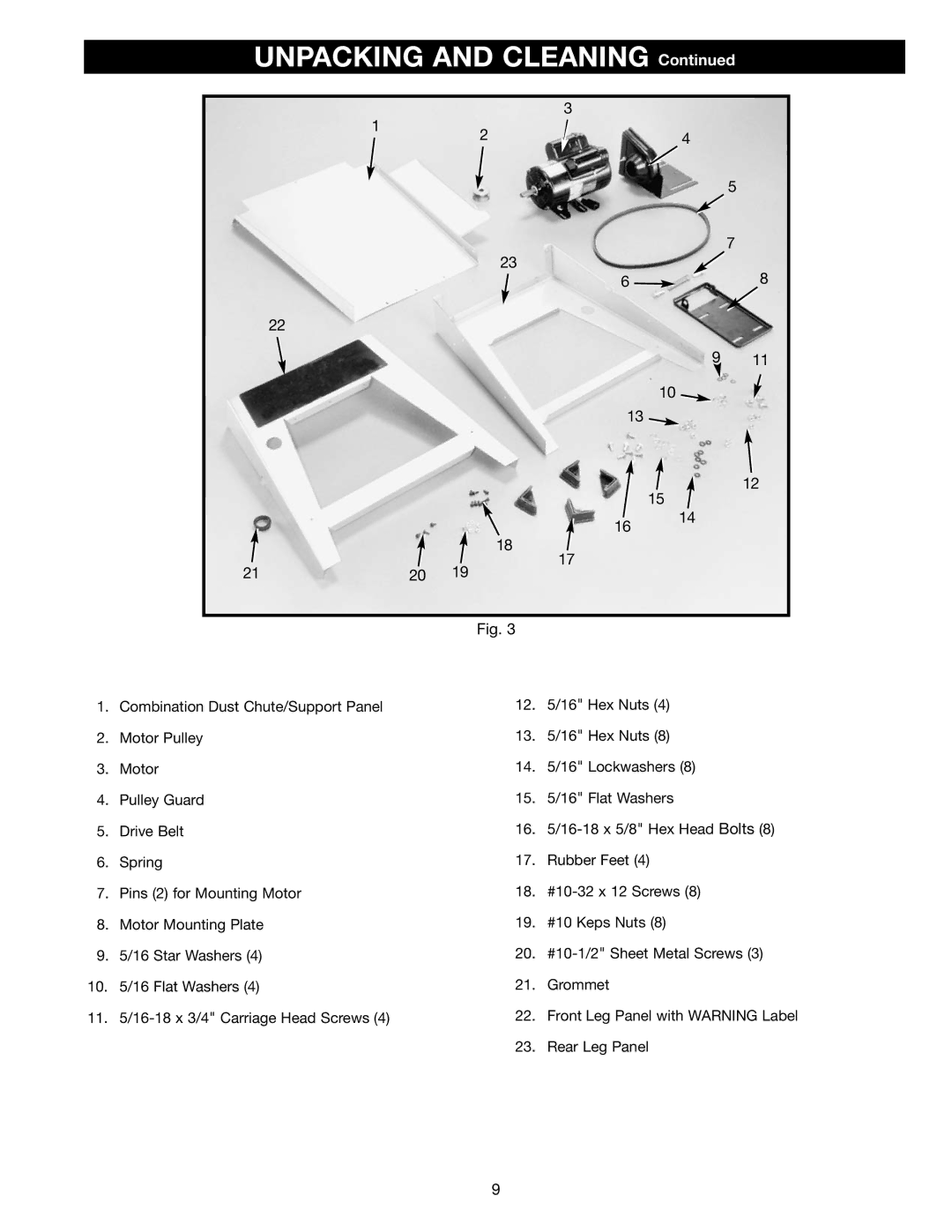 Delta 36-441B, 36-451X instruction manual Rear Leg Panel 