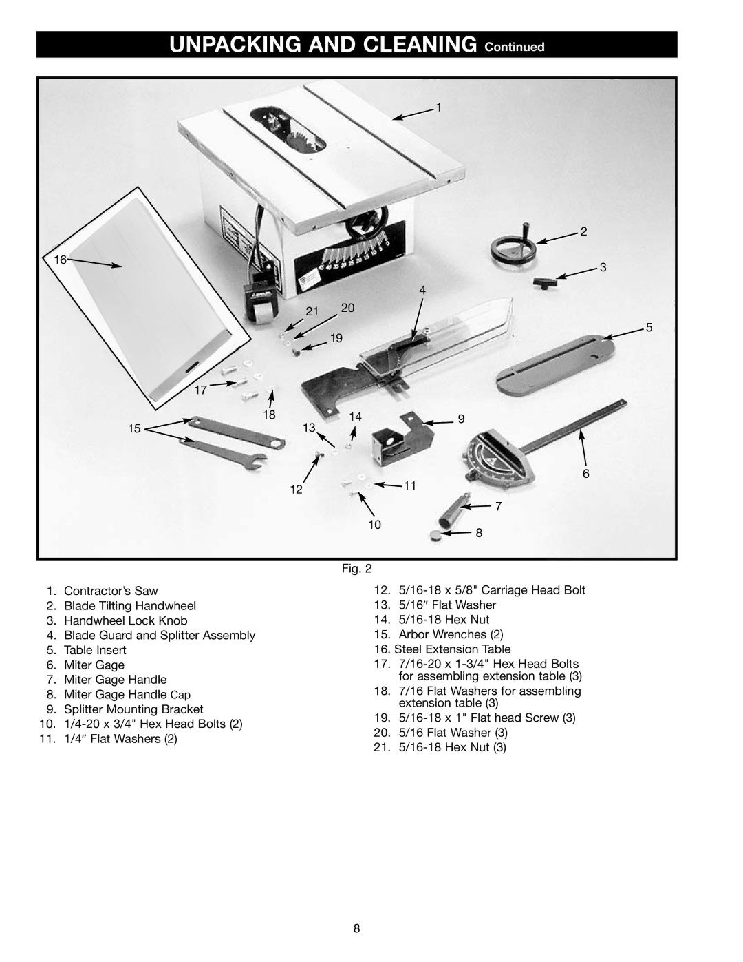 Delta 36-465 instruction manual Unpacking and Cleaning 