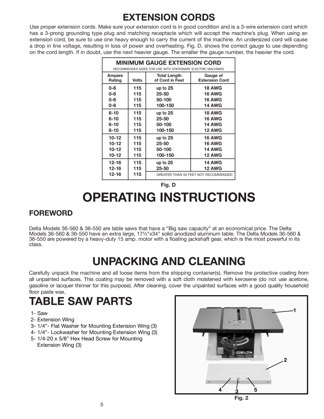 Delta 36-550, 36-560 w/stand) instruction manual Unpacking and Cleaning, Table SAW Parts, Extension Cords 