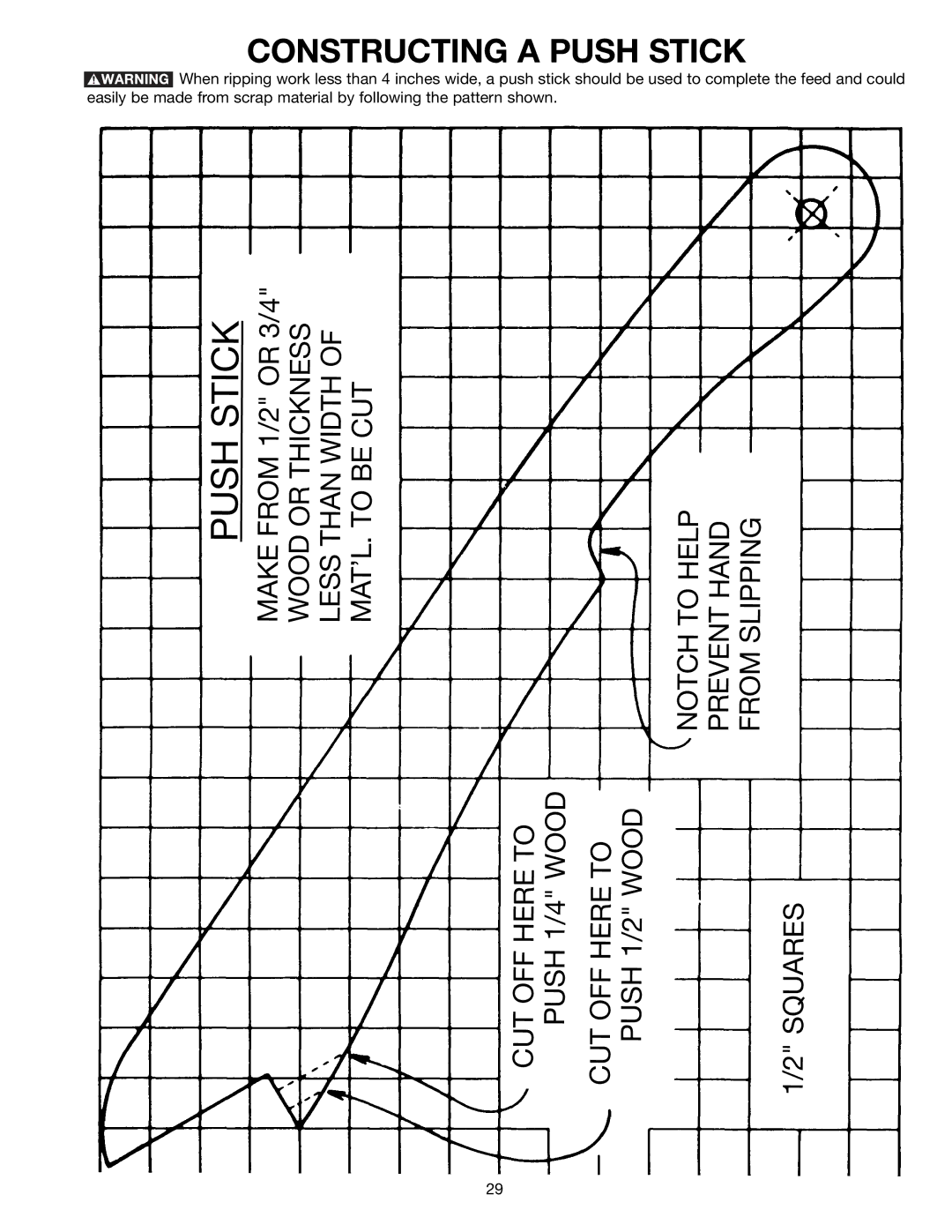 Delta 36-650 instruction manual Pushstick, Constructing a Push Stick 