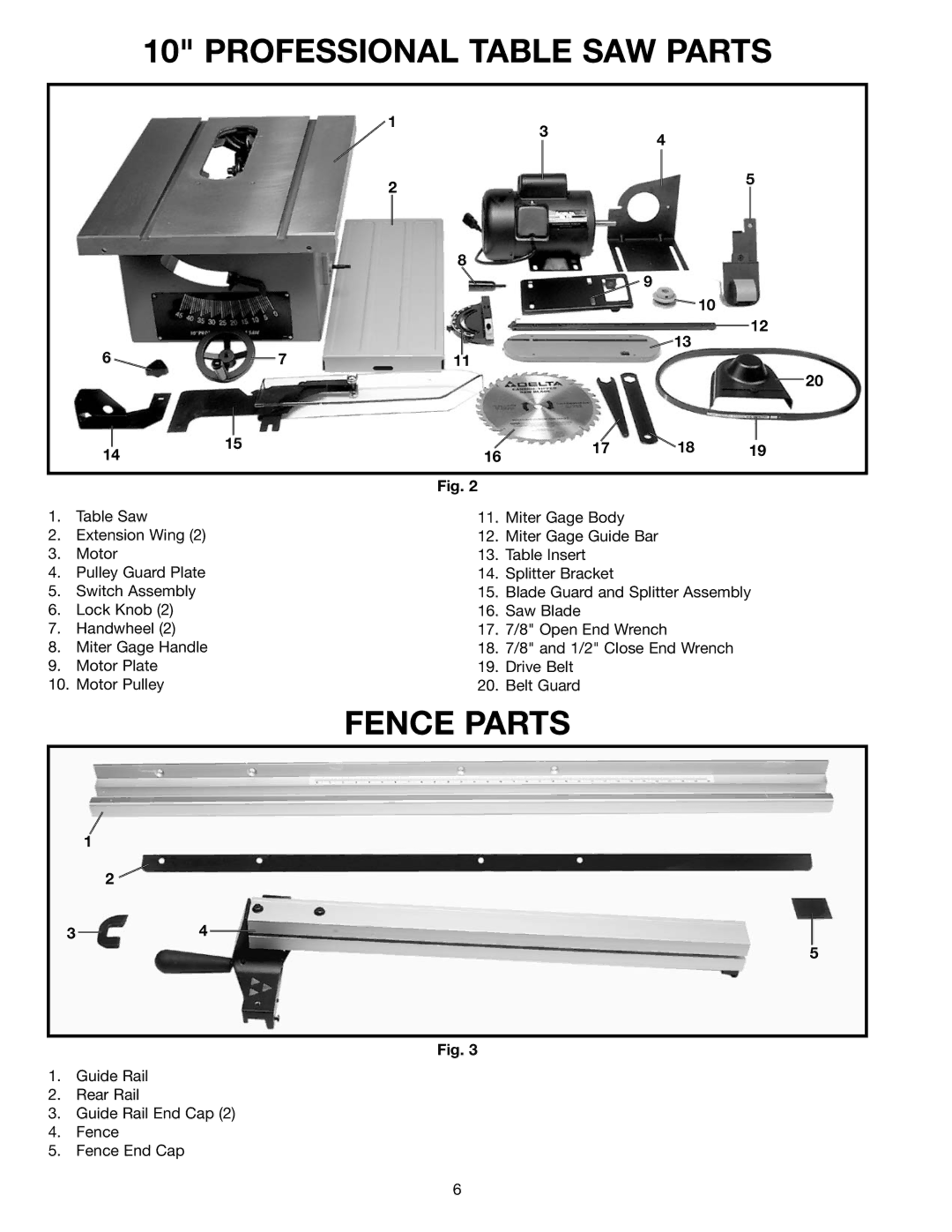 Delta 36-650 instruction manual Professional Table SAW Parts, Fence Parts 