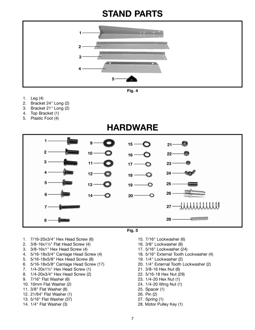 Delta 36-650 instruction manual Stand Parts, Hardware 