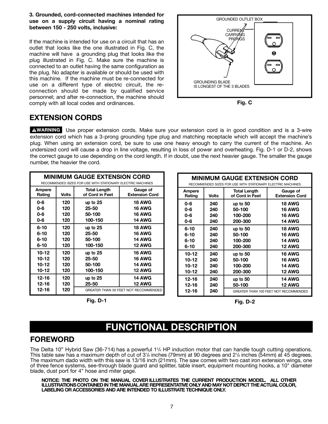 Delta 36-714 instruction manual Functional Description, Extension Cords, Foreword 