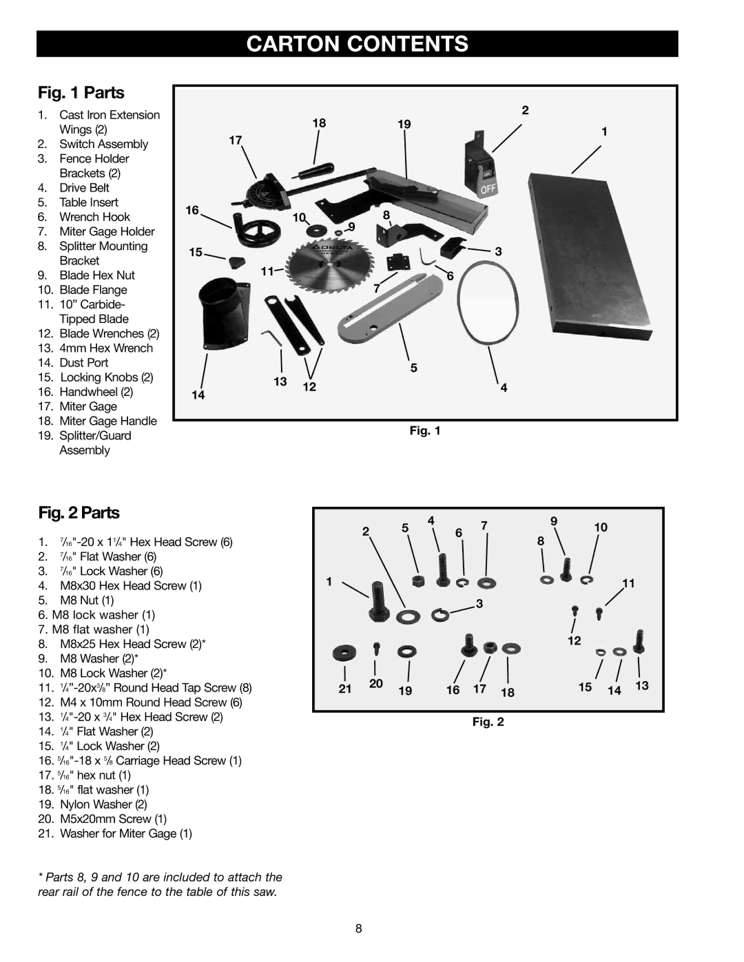 Delta 36-714 instruction manual Carton Contents 