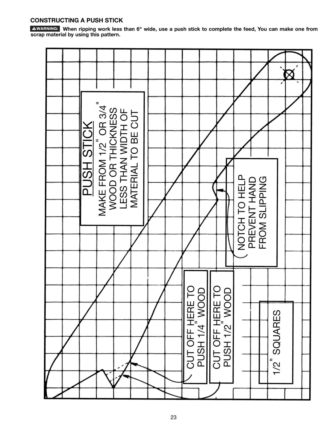 Delta 36-714B instruction manual Constructing a Push Stick 