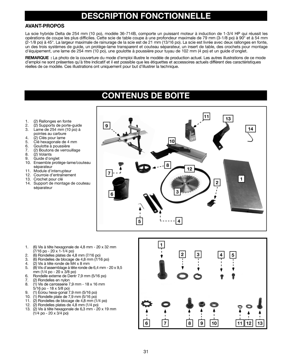 Delta 36-714B instruction manual Description Fonctionnelle, Contenus DE Boite, Avant-Propos 