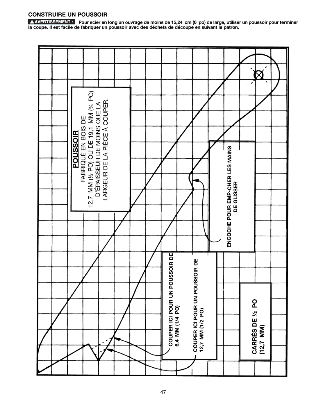 Delta 36-714B instruction manual Construire UN Poussoir 