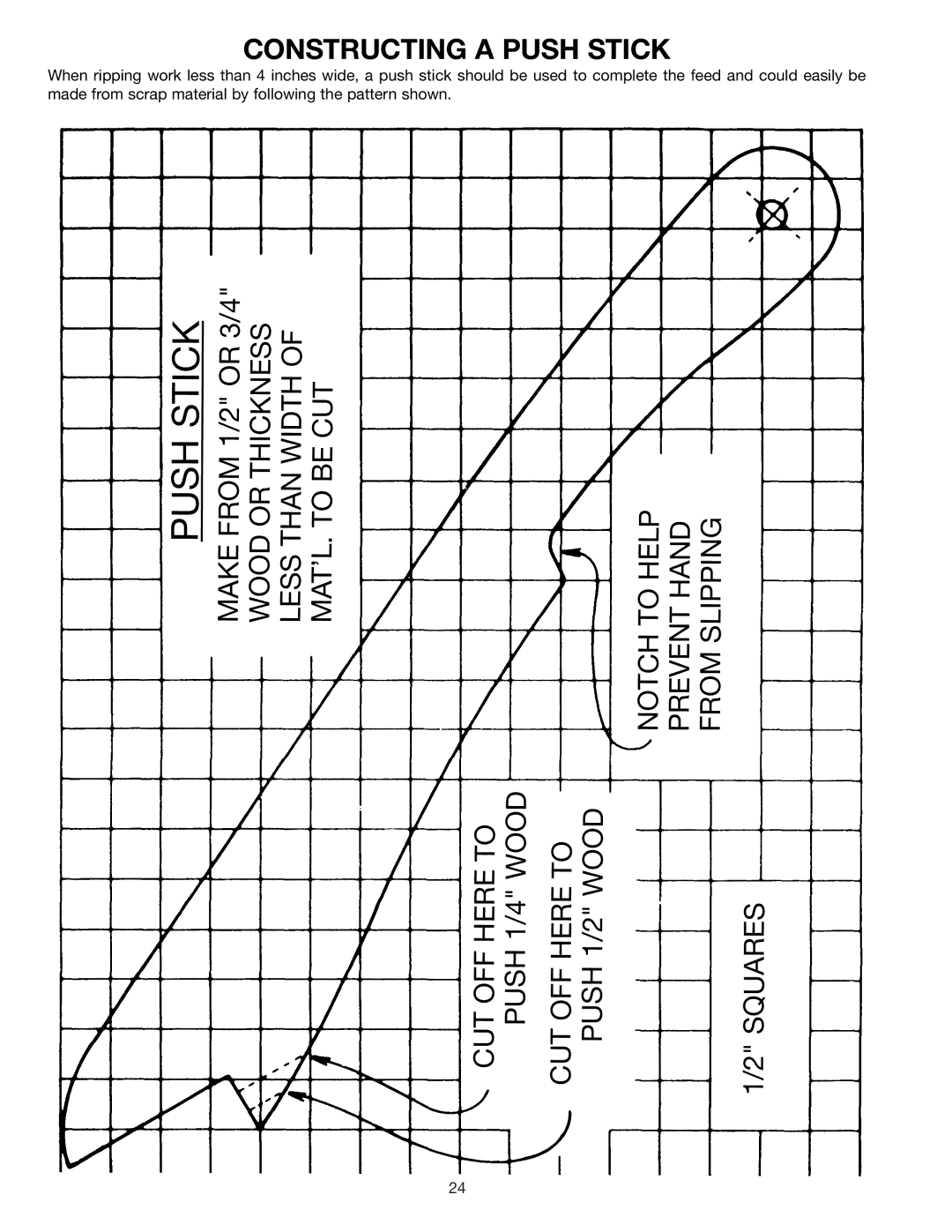 Delta 36-812, 34-814, 34-806, 34-801 instruction manual Pushstick, Constructing a Push Stick 