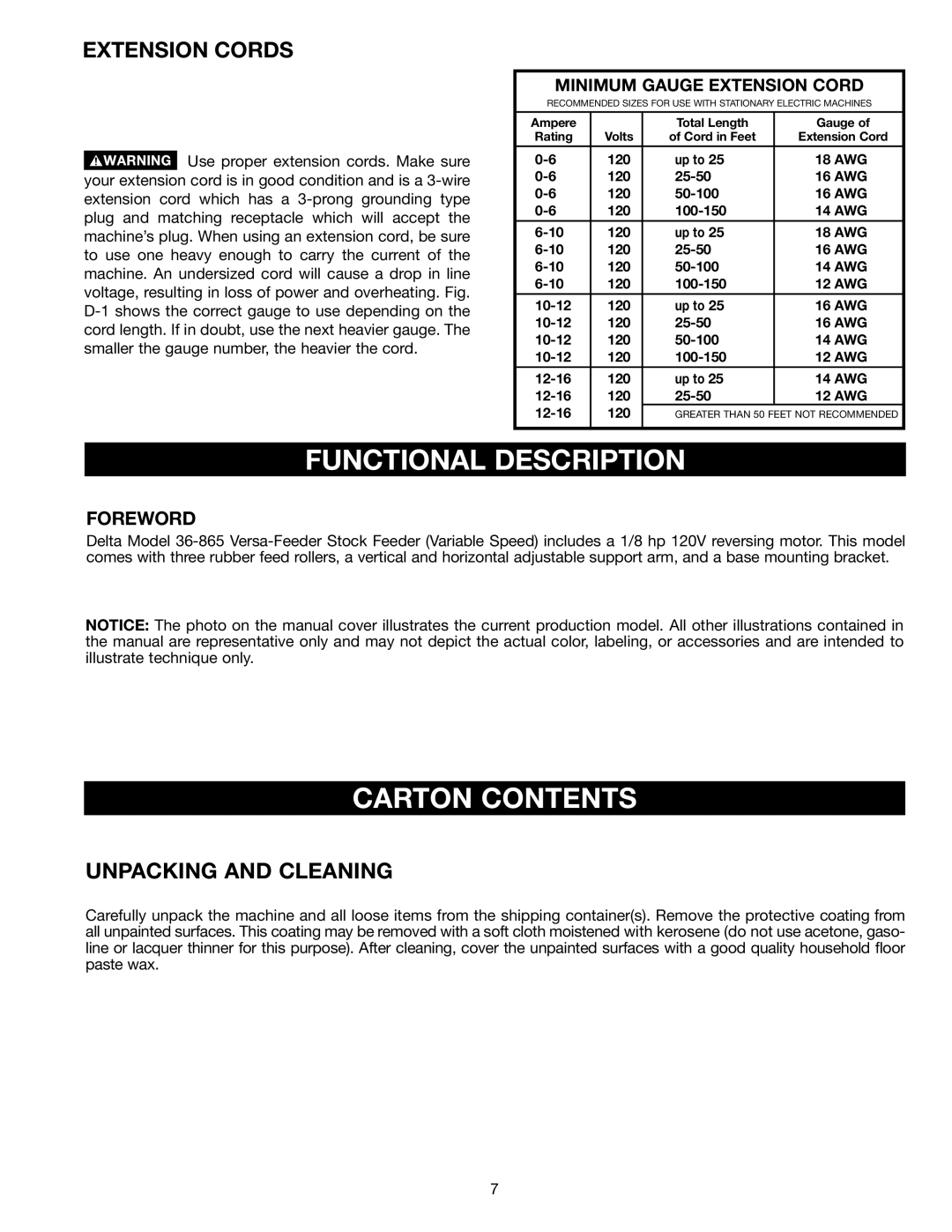 Delta 36-865 instruction manual Functional Description, Carton Contents 