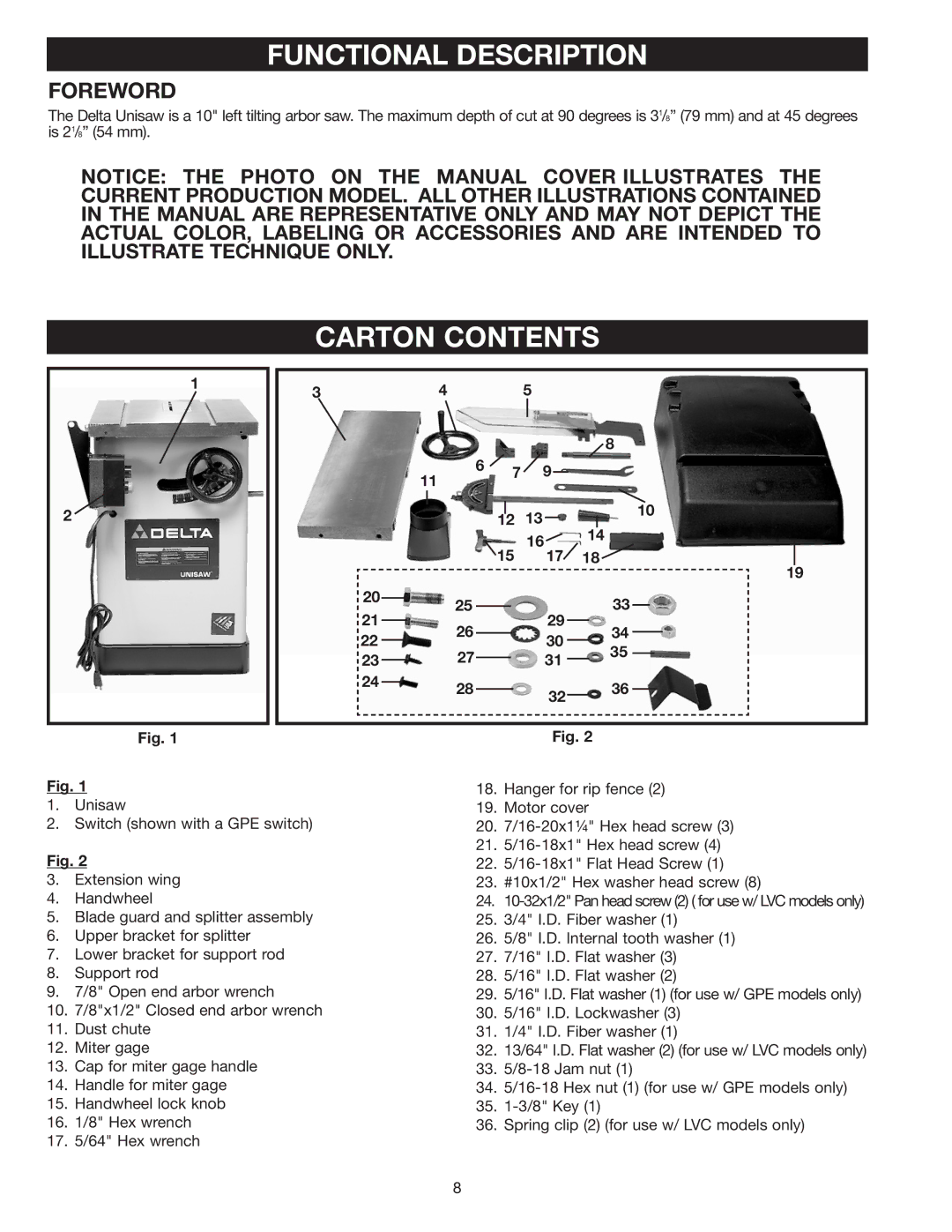 Delta 36-953 instruction manual Functional Description, Carton Contents 