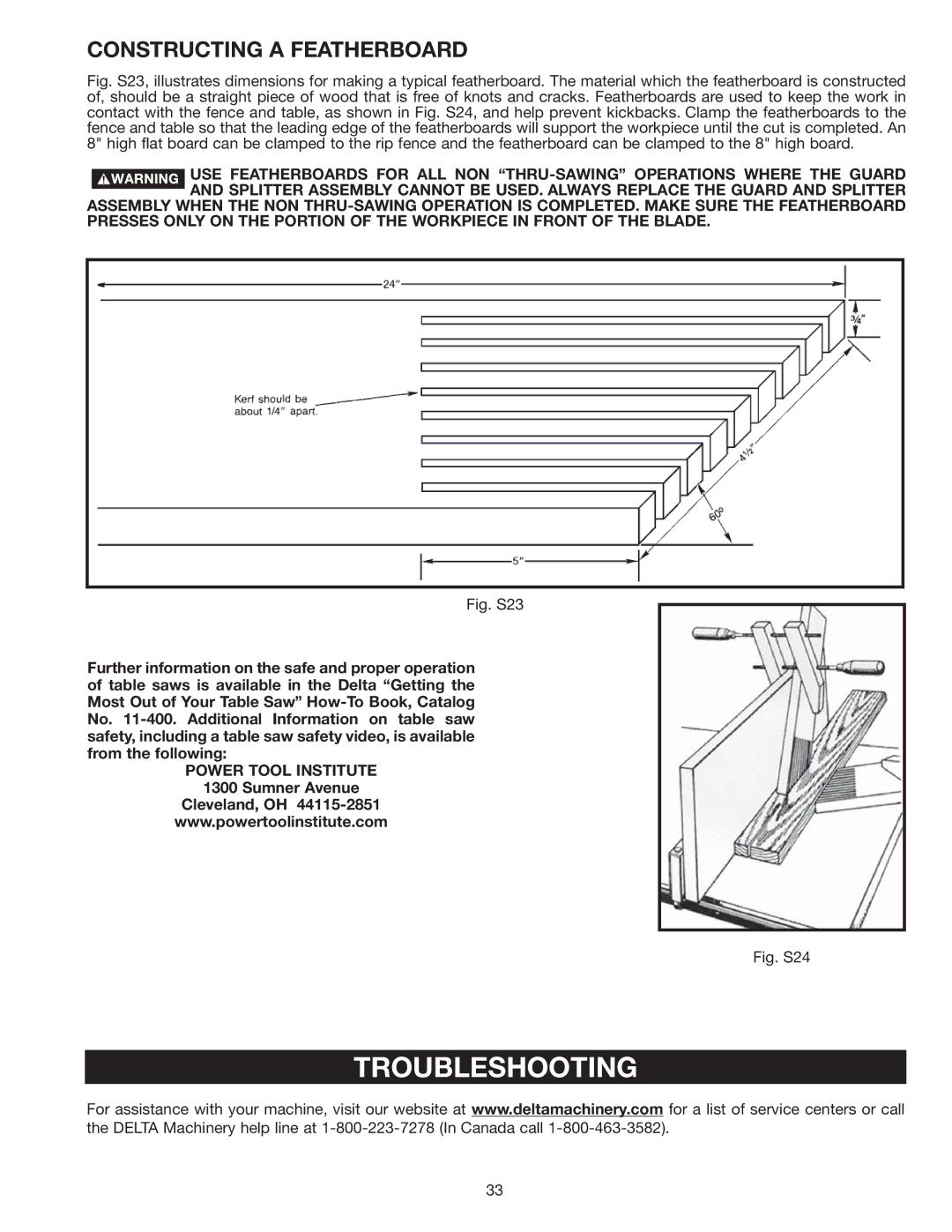 Delta 36-978 instruction manual Troubleshooting, Constructing a Featherboard, Power Tool Institute 