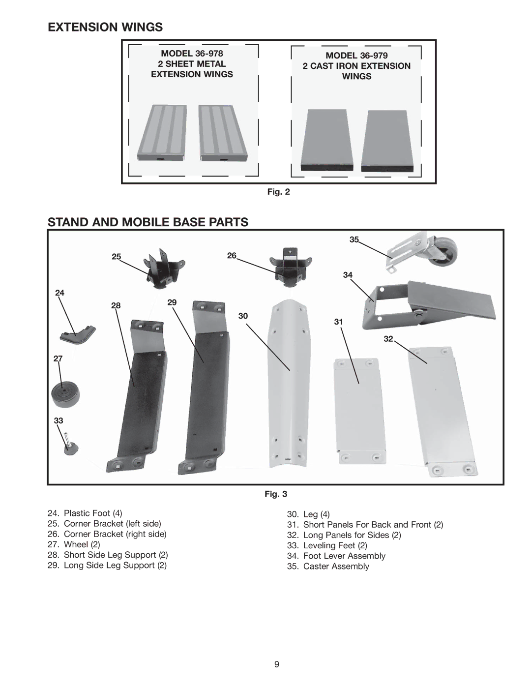 Delta 36-978 instruction manual Stand and Mobile Base Parts, Sheet Metal Extension Wings, Cast Iron Extension Wings 