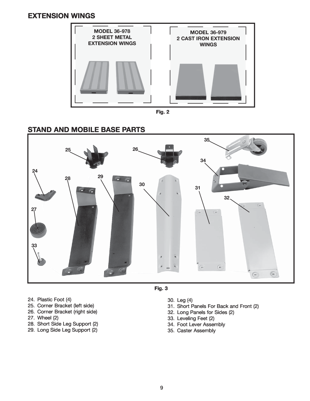 Delta 36-978 instruction manual Extension Wings, Stand And Mobile Base Parts, MODEL 2 SHEET METAL EXTENSION WINGS, 2829 