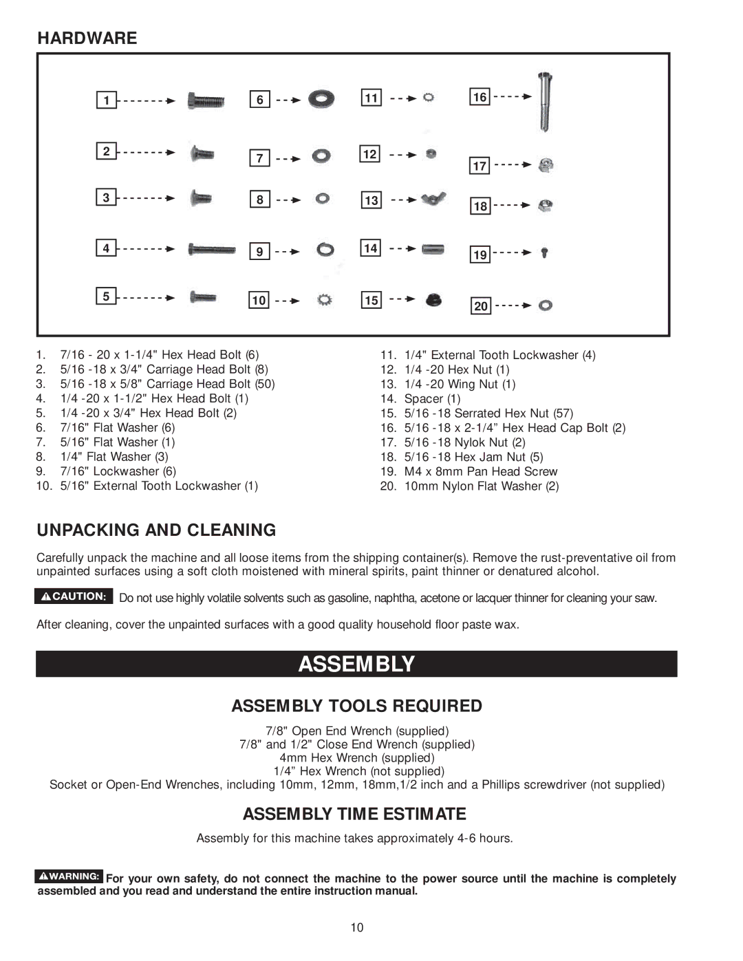 Delta 36-979, 36-978 Hardware, Unpacking and Cleaning, Assembly Tools Required, Assembly Time Estimate 