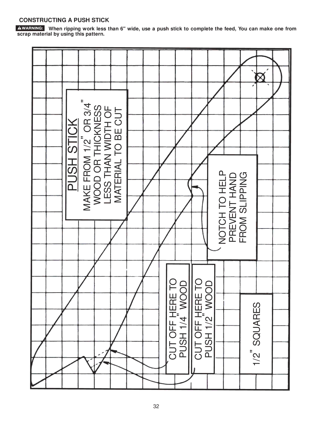 Delta 36-979, 36-978 instruction manual Constructing a Push Stick 