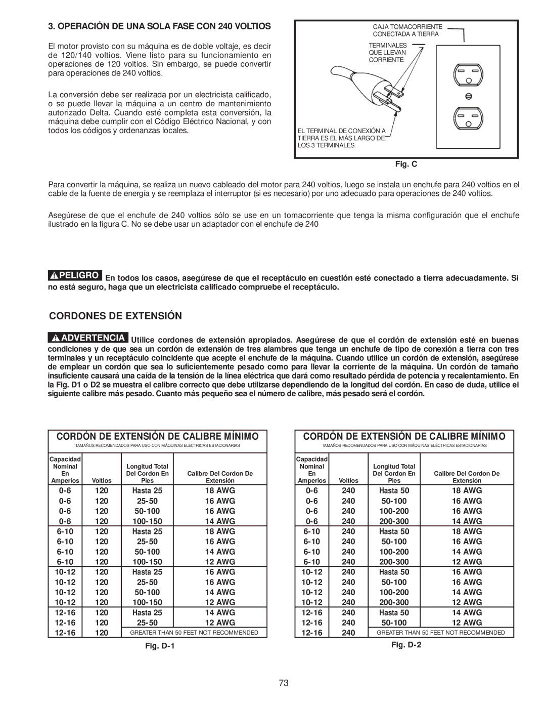 Delta 36-978 Cordones DE Extensión, Cordón DE Extensión DE Calibre Mínimo, Operación DE UNA Sola Fase CON 240 Voltios 