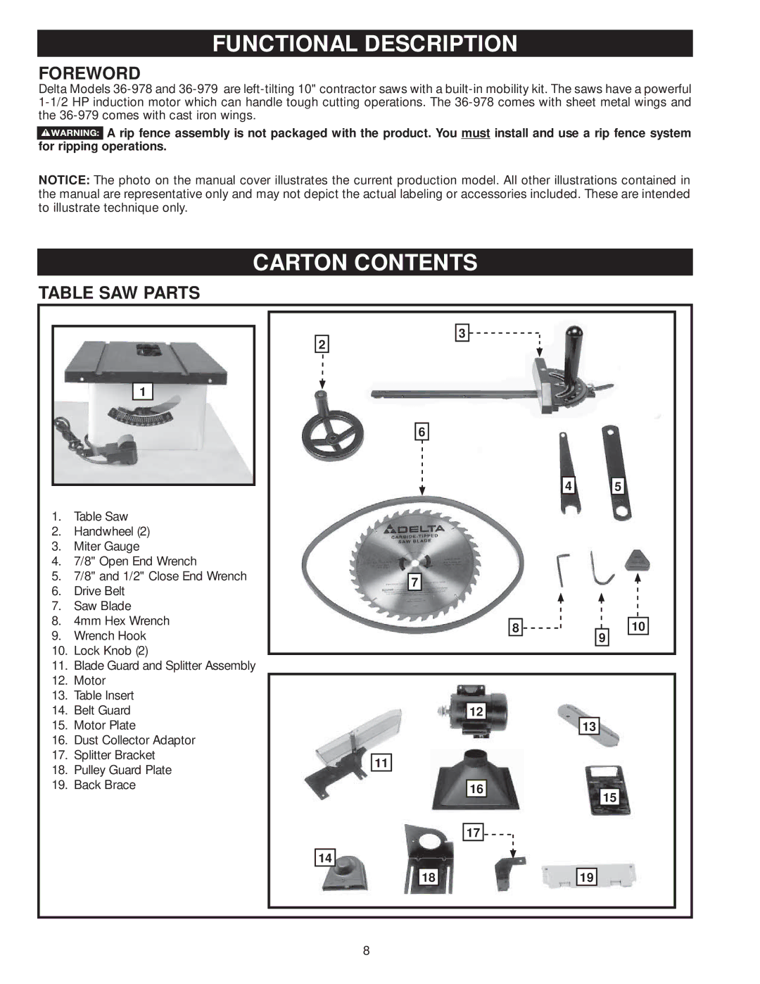 Delta 36-979, 36-978 instruction manual Functional Description, Carton Contents 