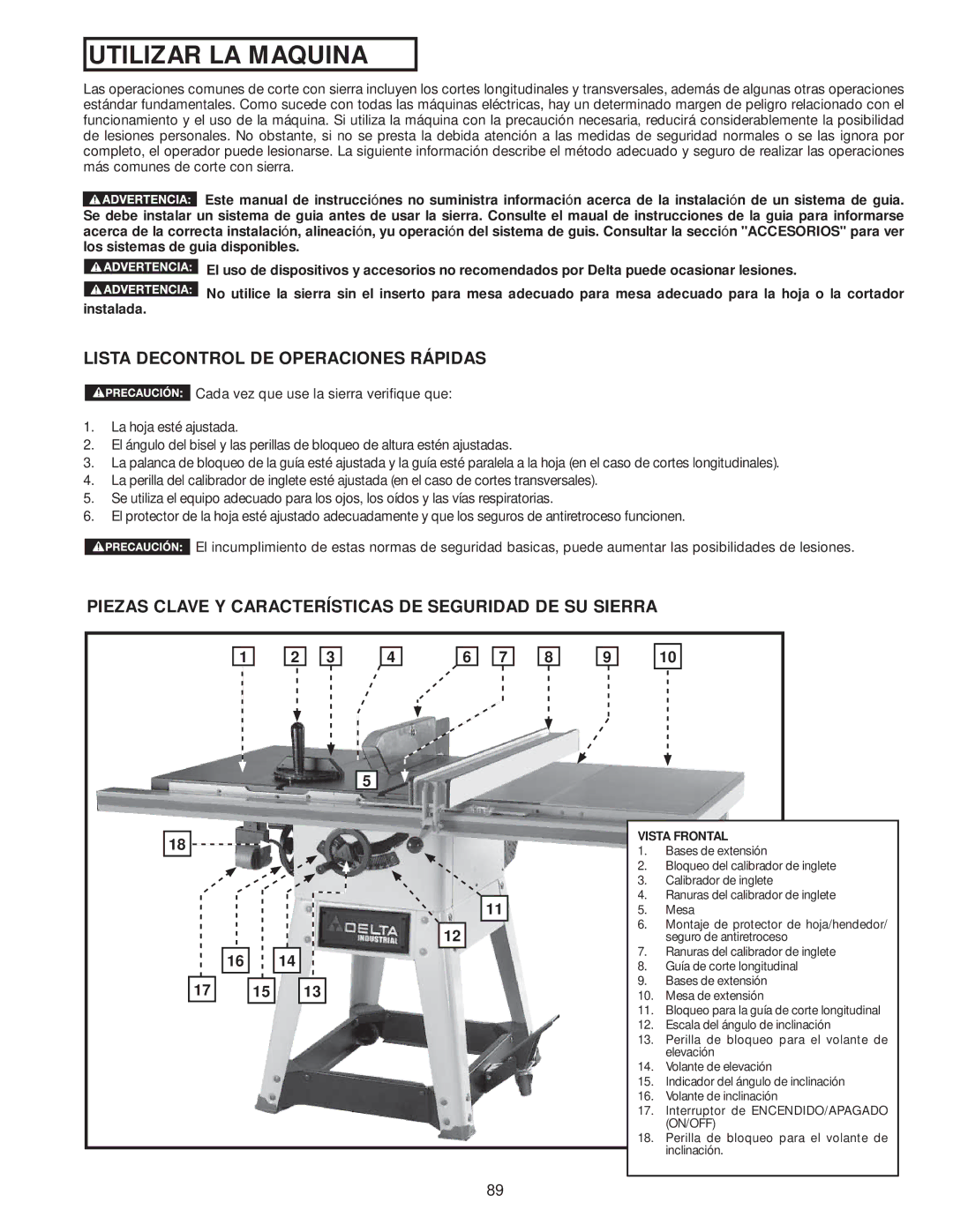 Delta 36-978, 36-979 Lista Decontrol DE Operaciones Rápidas, Piezas Clave Y Características DE Seguridad DE SU Sierra 