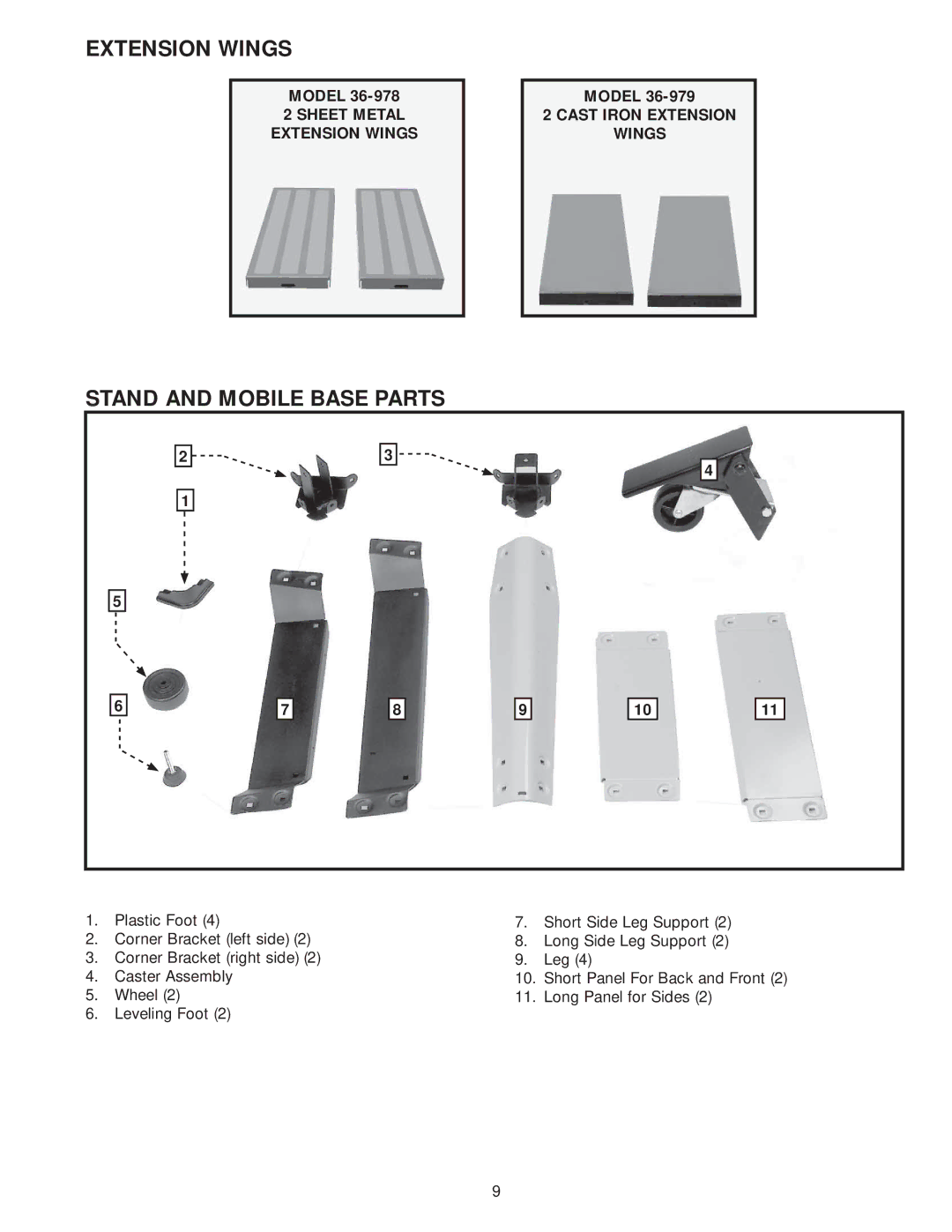 Delta 36-978, 36-979 Stand and Mobile Base Parts, Sheet Metal Extension Wings, Cast Iron Extension Wings 