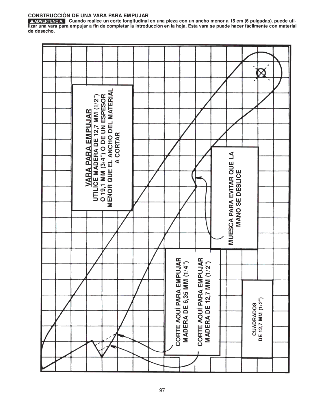 Delta 36-978, 36-979 instruction manual Vara Para Empujar, 4ODEUNESPESOR Elanchodelmaterial Acortar, Menorque 