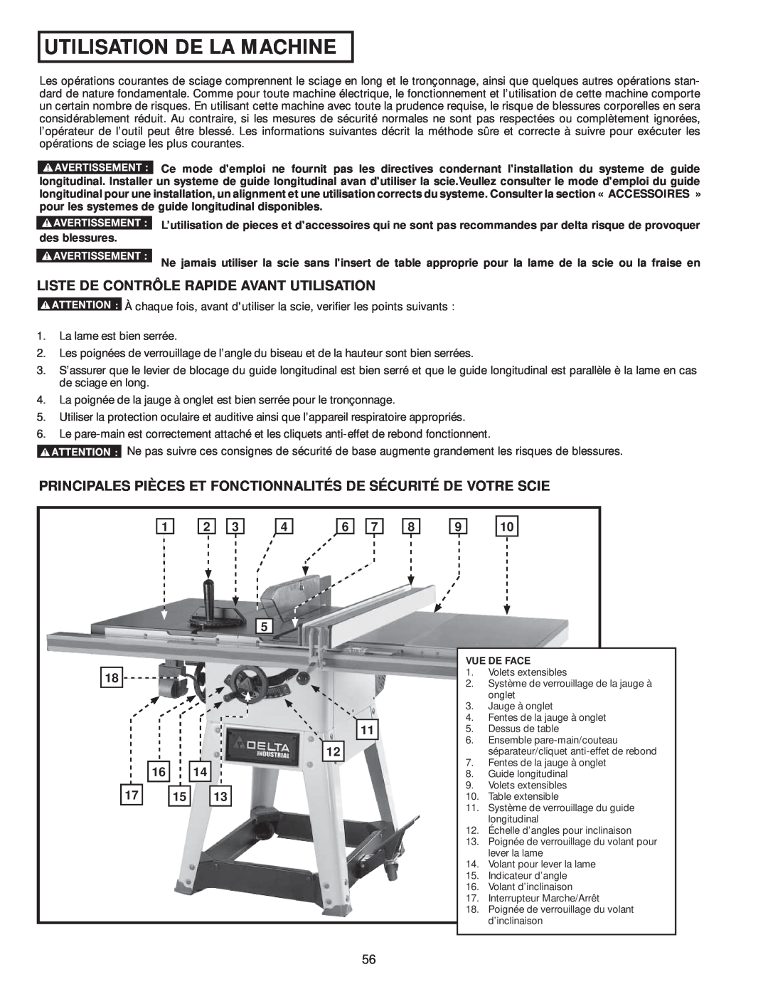 Delta 36-979, 36-978 instruction manual Utilisation De La Machine, Liste De Contrôle Rapide Avant Utilisation 