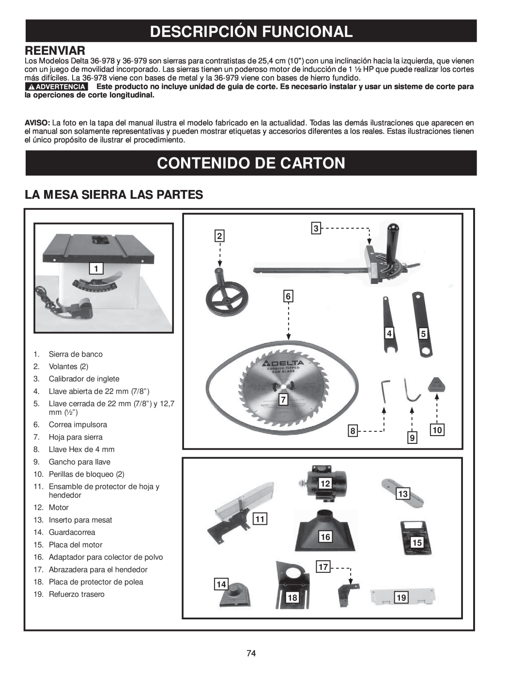 Delta 36-979, 36-978 instruction manual Descripción Funcional, Contenido De Carton, Reenviar, La Mesa Sierra Las Partes 