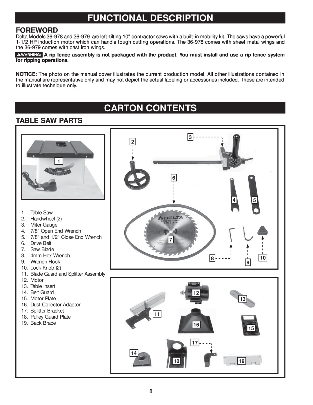 Delta 36-979, 36-978 instruction manual Functional Description, Carton Contents, Foreword, Table Saw Parts 