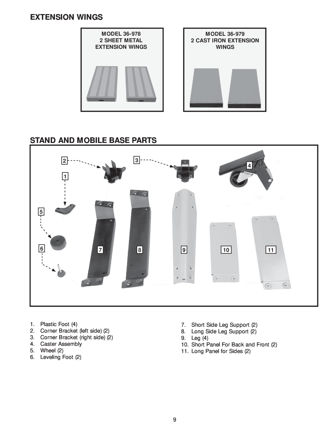 Delta 36-978, 36-979 instruction manual Extension Wings, Stand And Mobile Base Parts, MODEL 2 SHEET METAL EXTENSION WINGS 