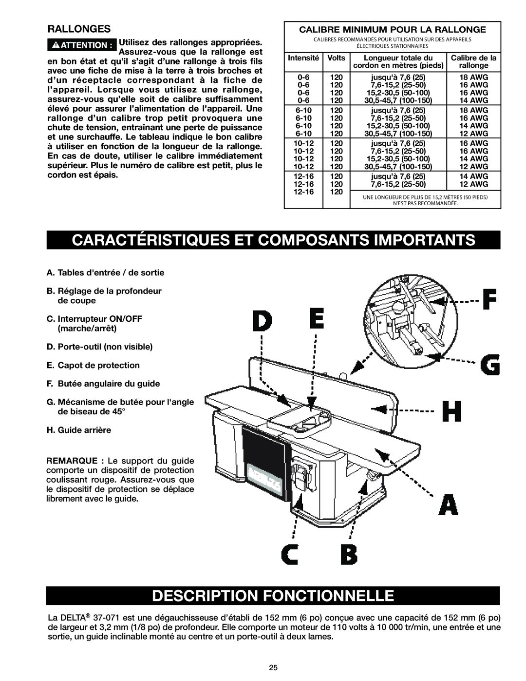 Delta 37-071 instruction manual Caractéristiques ET Composants Importants, Description Fonctionnelle, Rallonges 