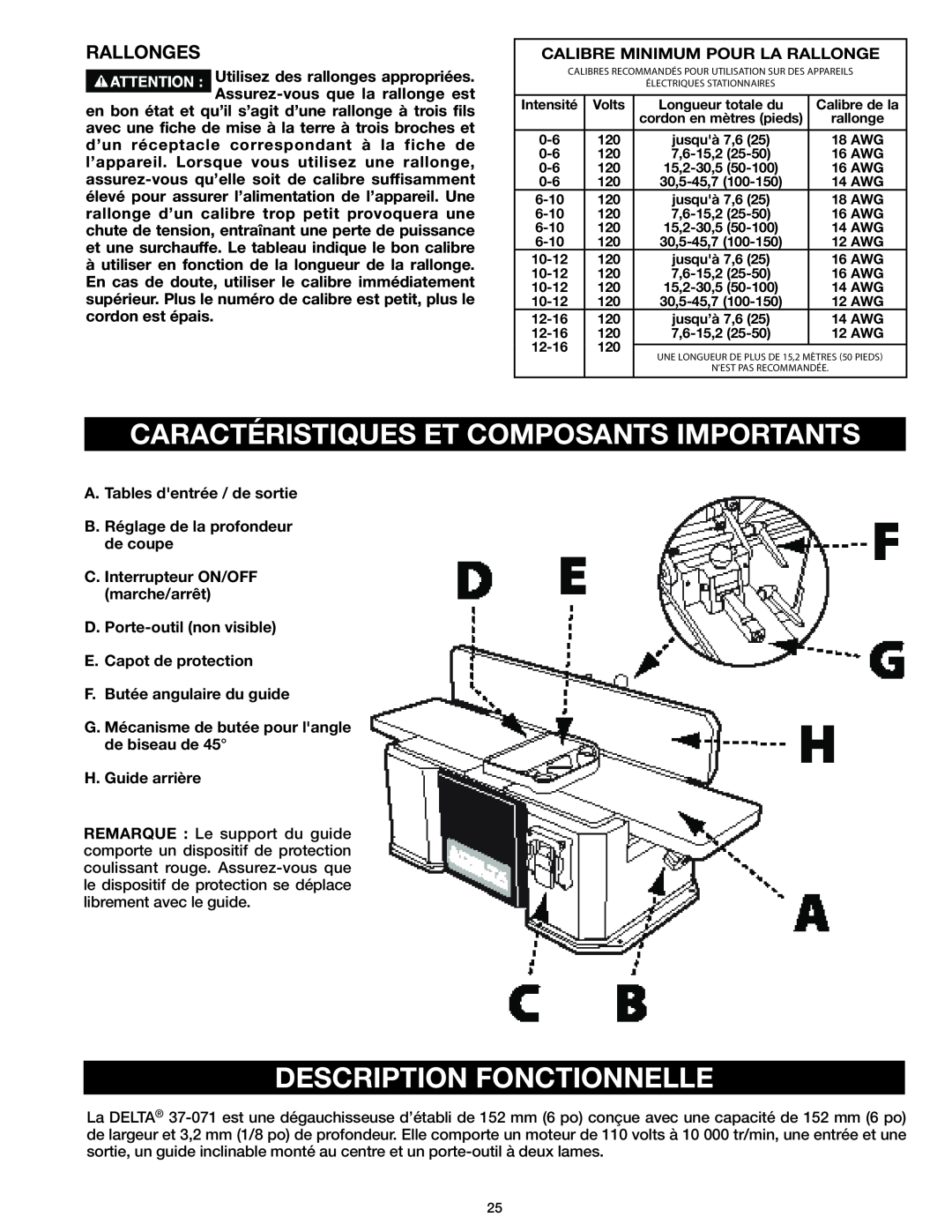 Delta 37-071 instruction manual Caractéristiques Et Composants Importants, Description Fonctionnelle, Rallonges 