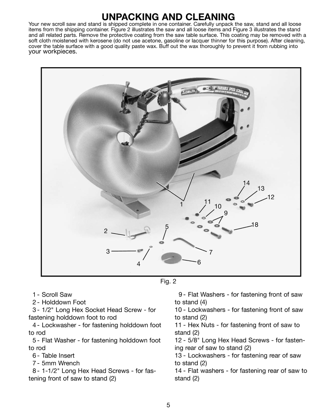 Delta 40-650 Type 2 instruction manual Unpacking and Cleaning 