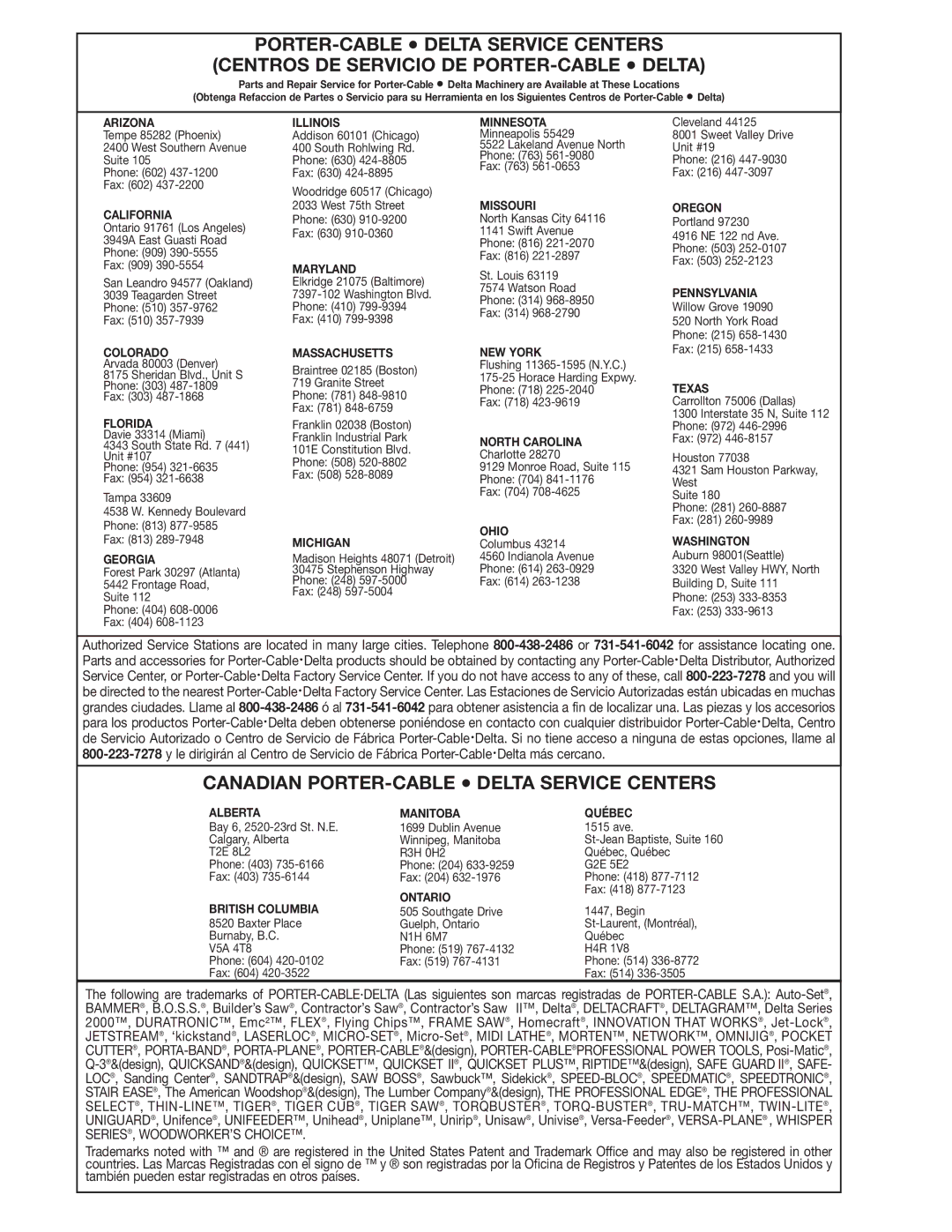 Delta 40-680 manual Canadian PORTER-CABLE Delta Service Centers 