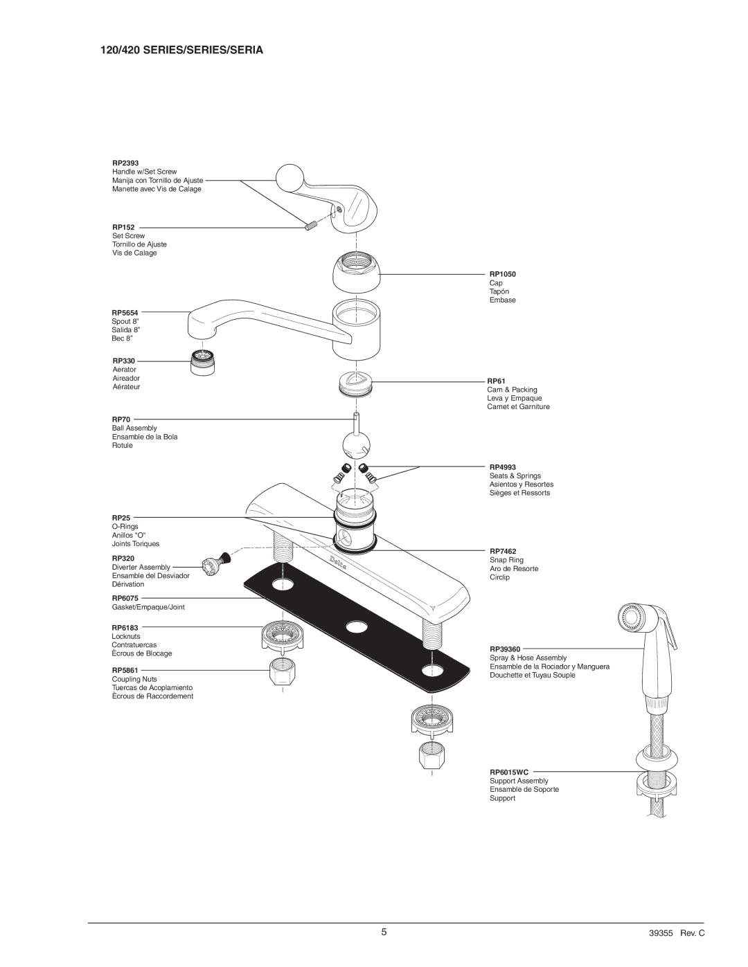 Delta 420 Series manual 120/420 SERIES/SERIES/SERIA 