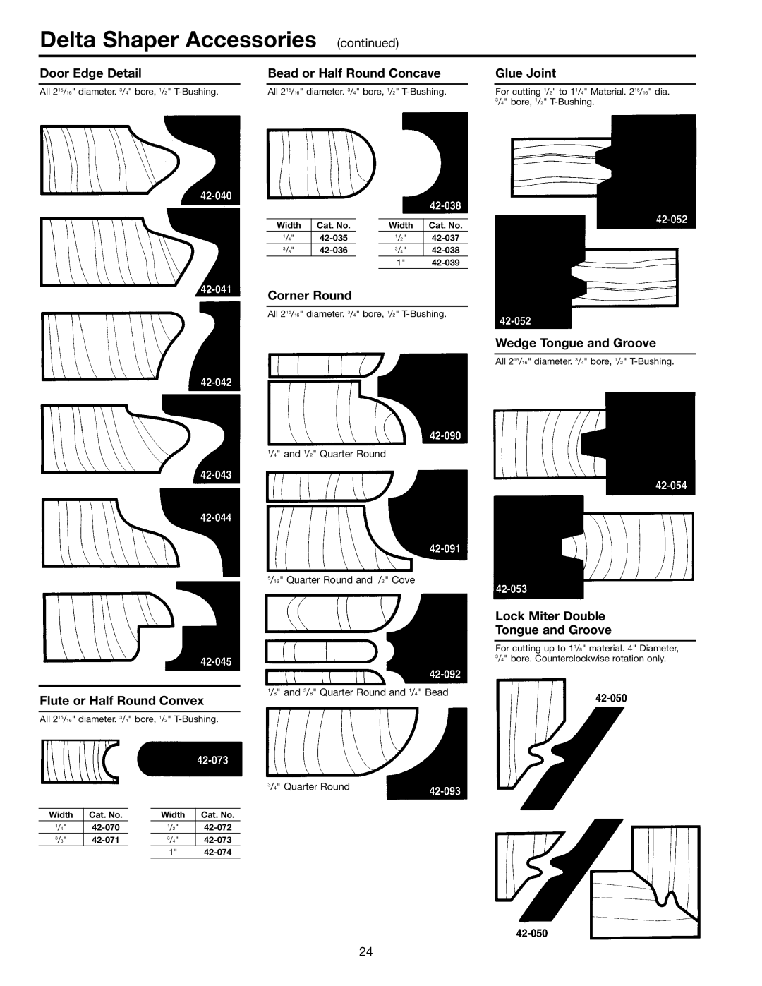 Delta 43-424 instruction manual Corner Round 