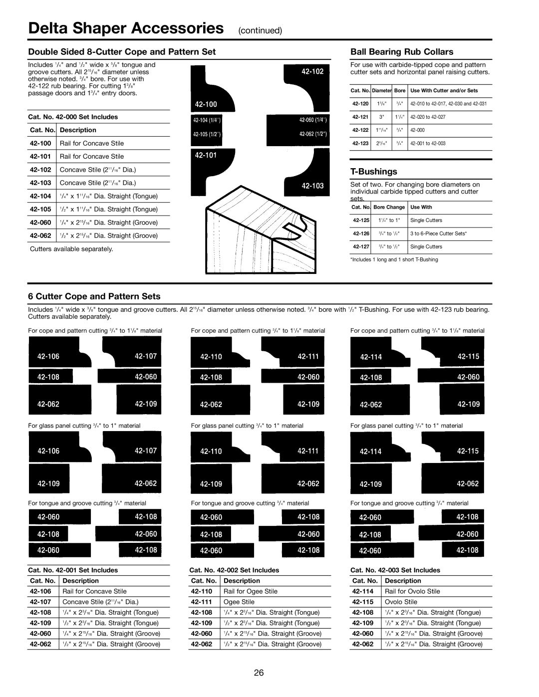 Delta 43-424 instruction manual Double Sided 8-Cutter Cope and Pattern Set 