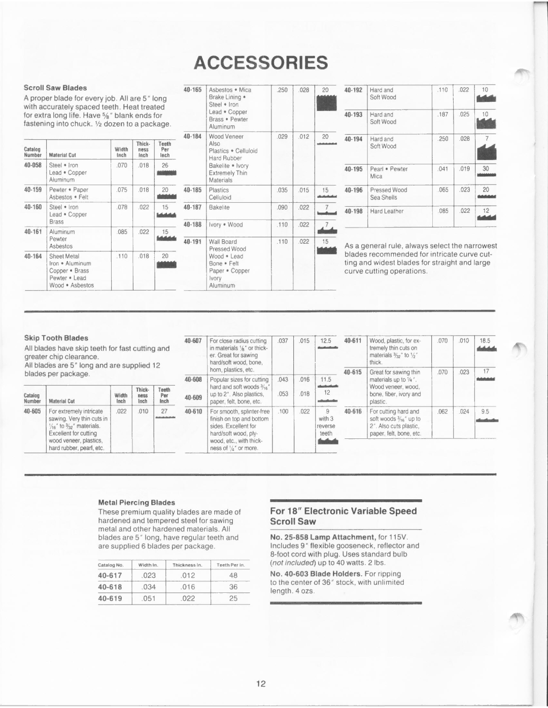 Delta 430-03-651-0005 manual 