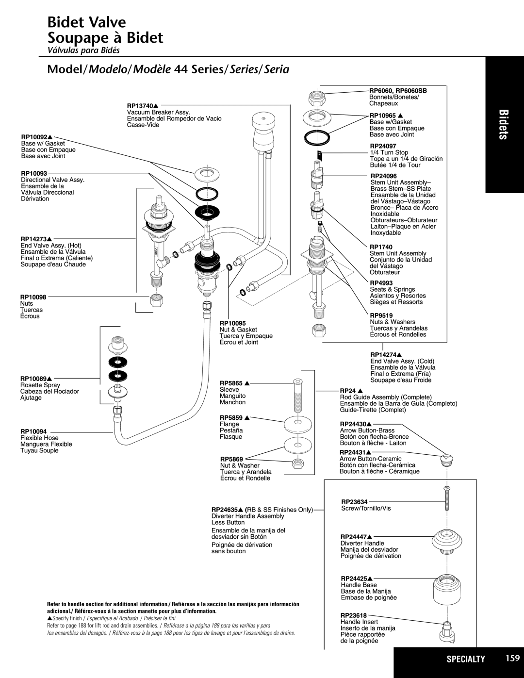 Delta 44 Series manual Bidet Valve Soupape à Bidet, Bidets, Specify finish / Especifíque el Acabado / Précisez le fini 