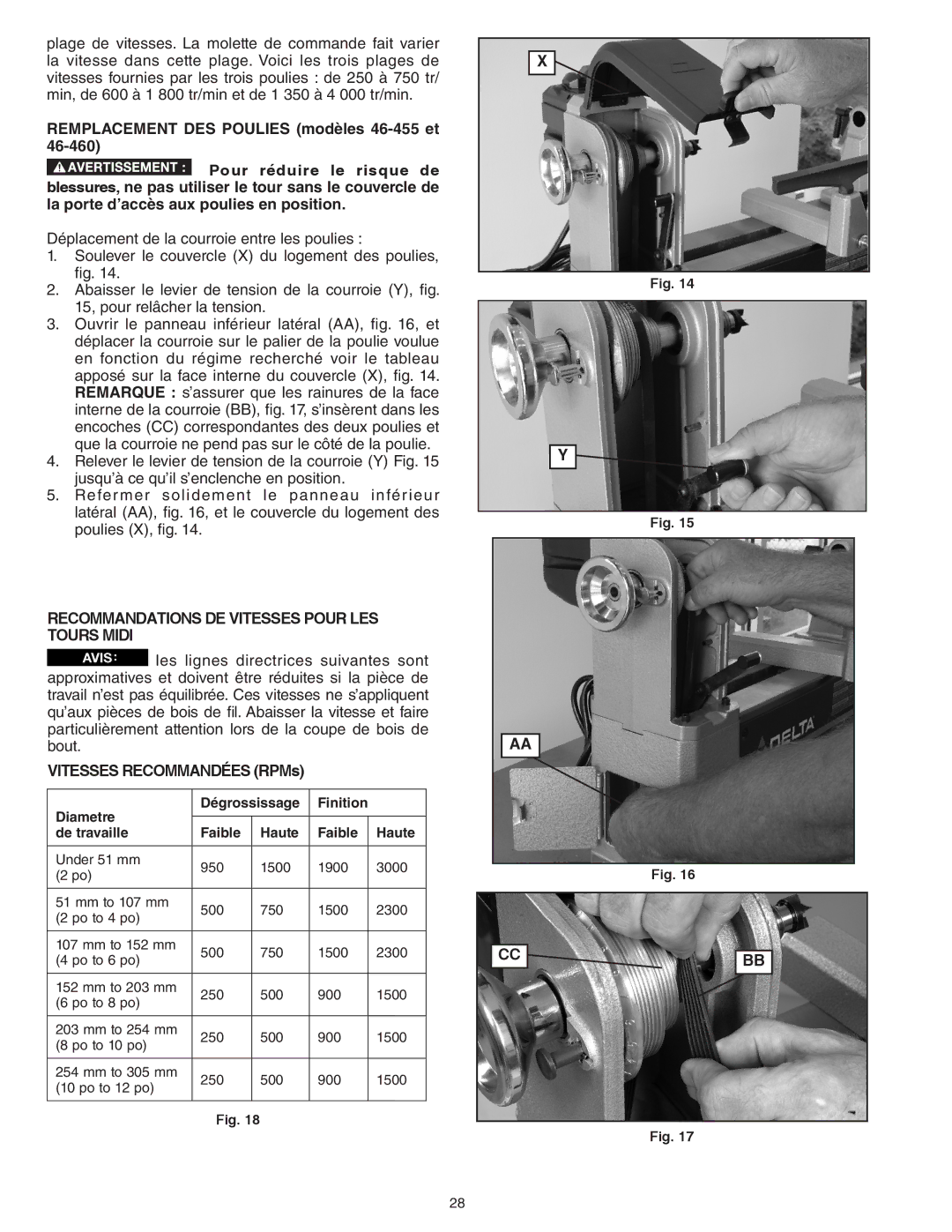 Delta 46-455, 46-460ST instruction manual Recommandations DE Vitesses Pour LES Tours Midi 