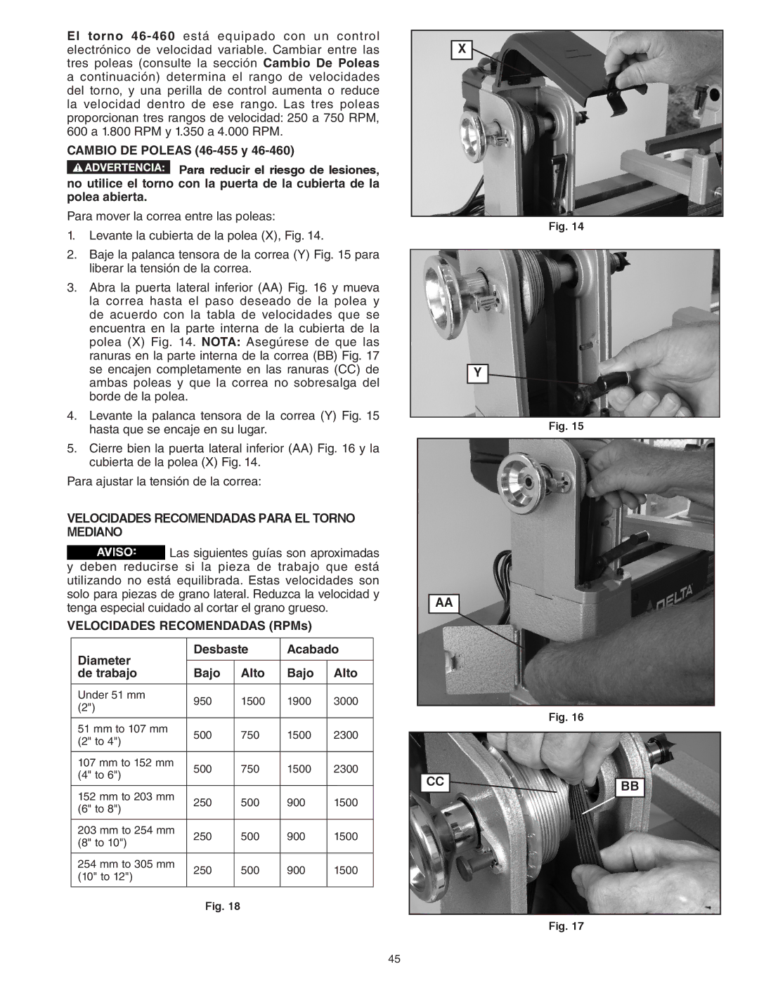 Delta 46-455, 46-460ST instruction manual Velocidades Recomendadas Para EL Torno Mediano 