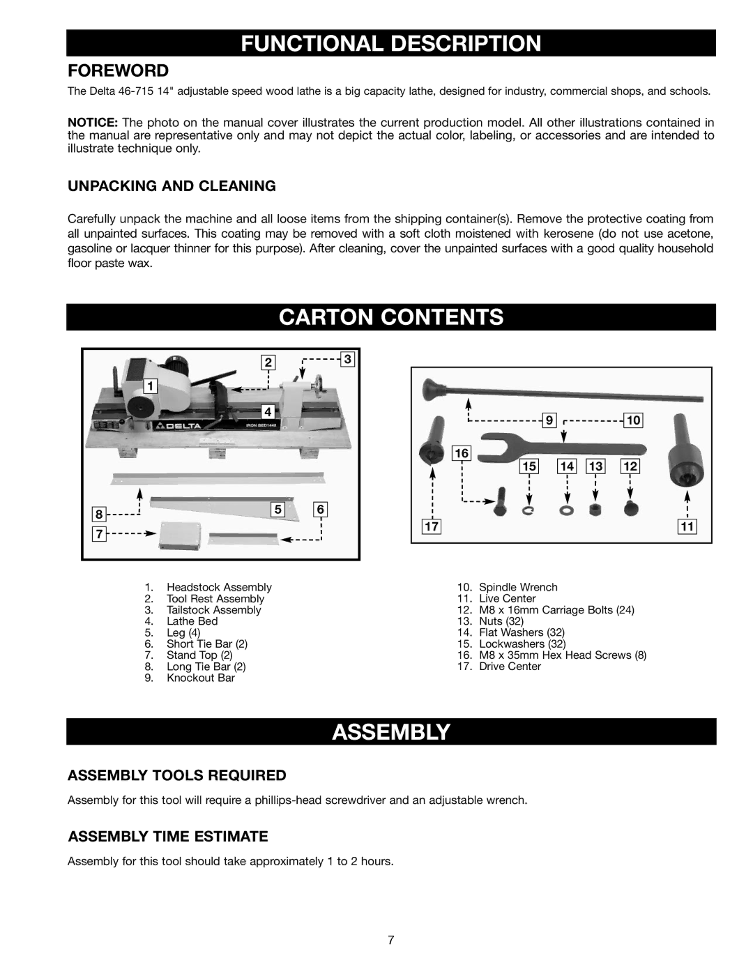 Delta 46-715 instruction manual Functional Description, Carton Contents, Assembly 